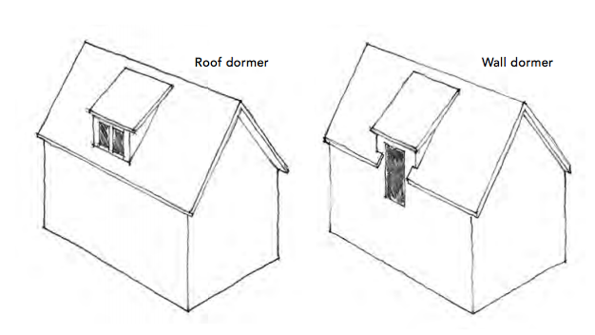 roof dormers