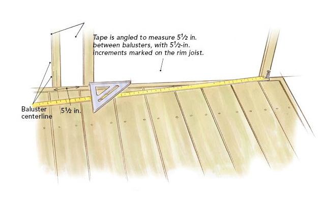 Spacing deck railing balusters